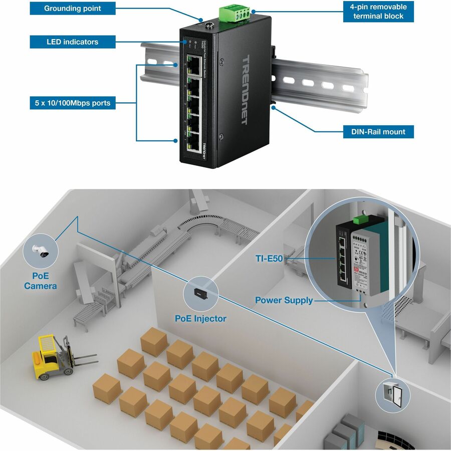 TRENDnet 5-Port Industrial Fast Ethernet DIN-Rail Switch, TI-E50, 5 x Fast Ethernet Ports, IP50 Rated, Extreme Temperature Operating Range, 1Gbps Switching Capacity, Lifetime Protection
