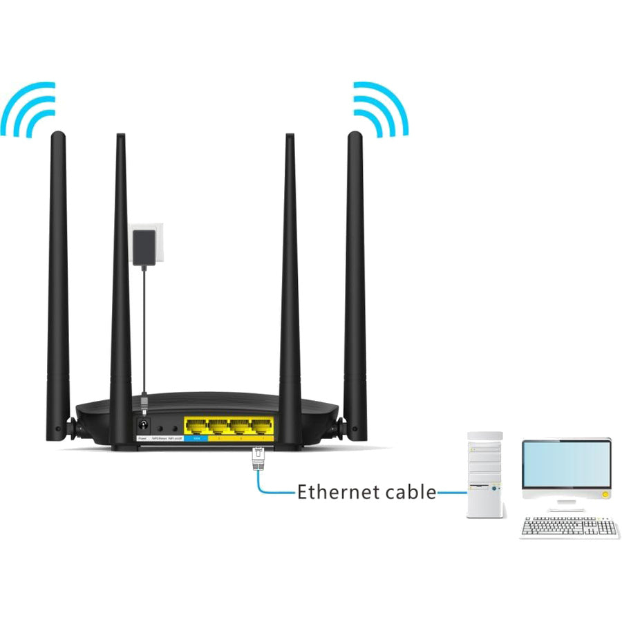 AC1200 DUAL-BAND ROUTER