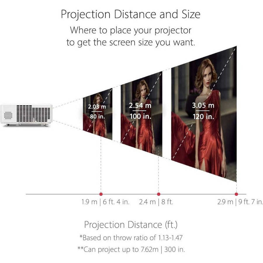 5000LM LASER WUXGA PROJECTOR