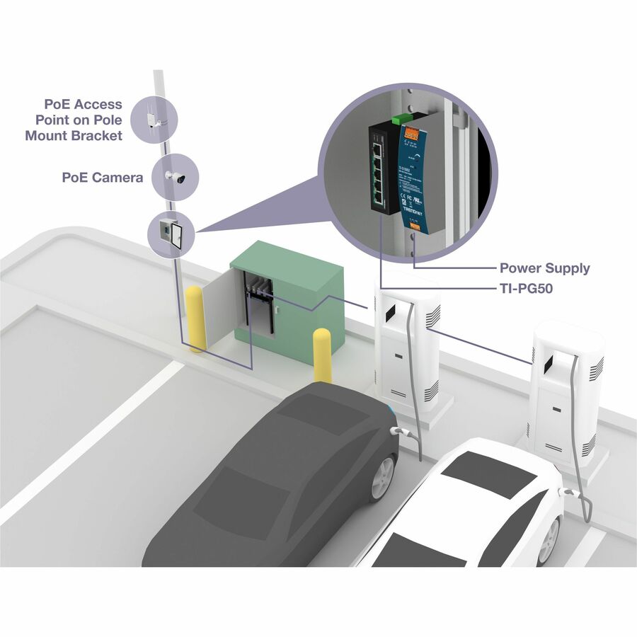 TRENDnet 5-Port Hardened Industrial Unmanaged Gigabit Switch; TI-PG50; 10/100/1000Mbps; DIN-Rail Switch; 4 x Gigabit PoE+ Ports; 1 x Gigabit Port; Gigabit Ethernet Network Switch; Lifetime Protection