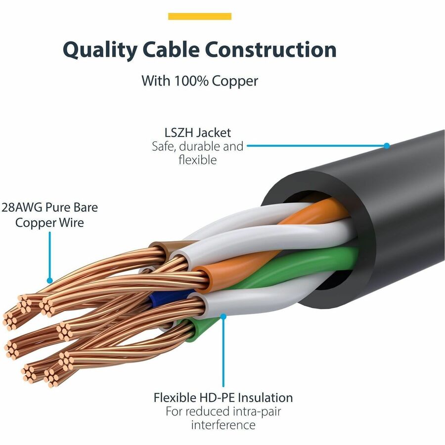 StarTech.com 0.5 m CAT6 Cable - Slim CAT6 Patch Cord - Blue - Snagless RJ45 Connectors - Gigabit Ethernet Cable - 28 AWG (N6PAT50CMBLS)