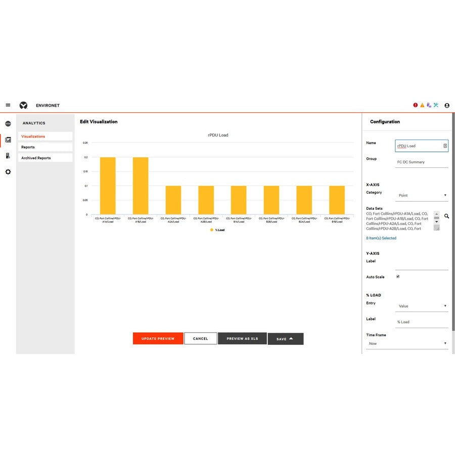 Vertiv Environet Alert Data Center Monitoring 100 Device License