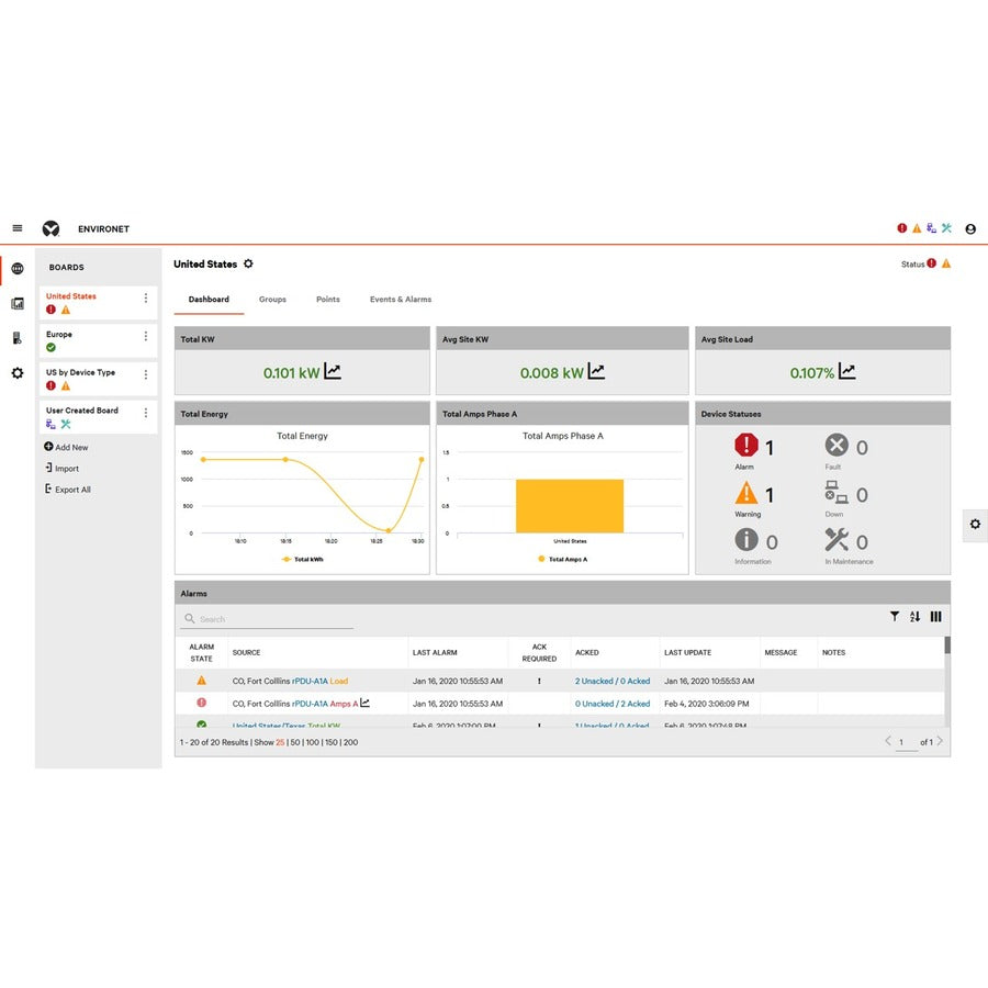 Vertiv Environet Alert Data Center Monitoring 200 Device License