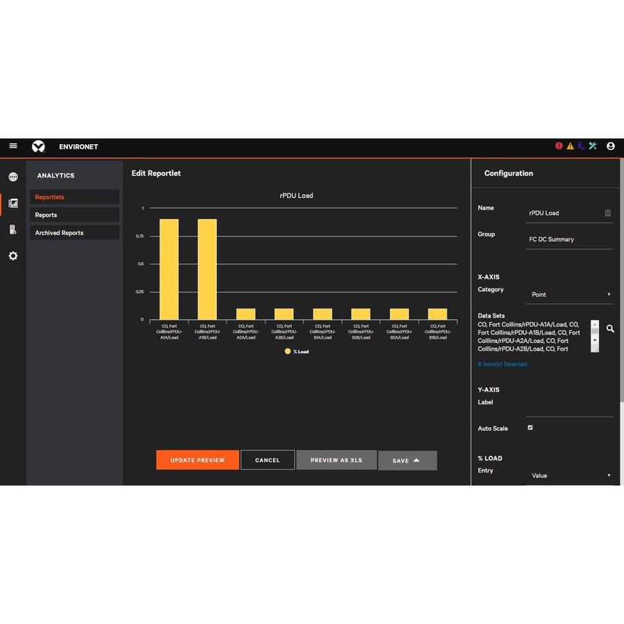 Vertiv Environet Alert Data Center Monitoring 200 Device License