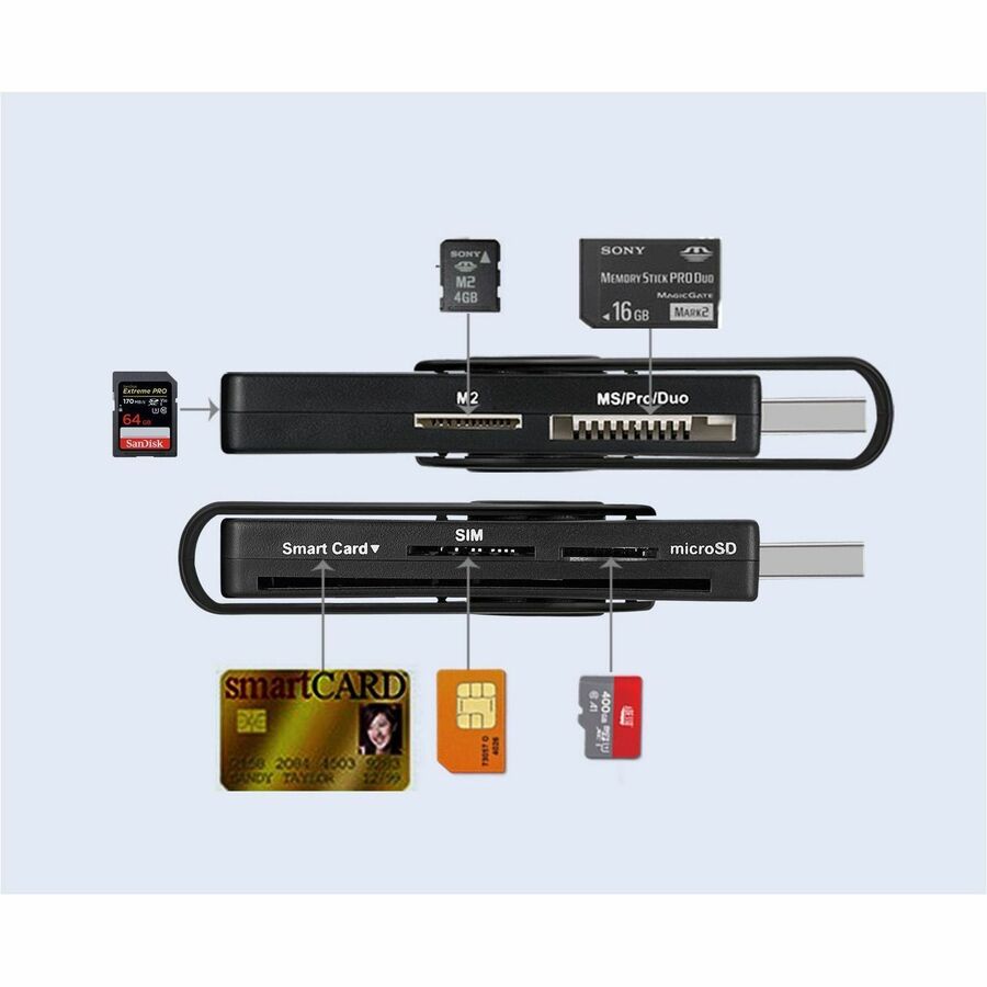 Adesso SCR-200 Smart Card Reader