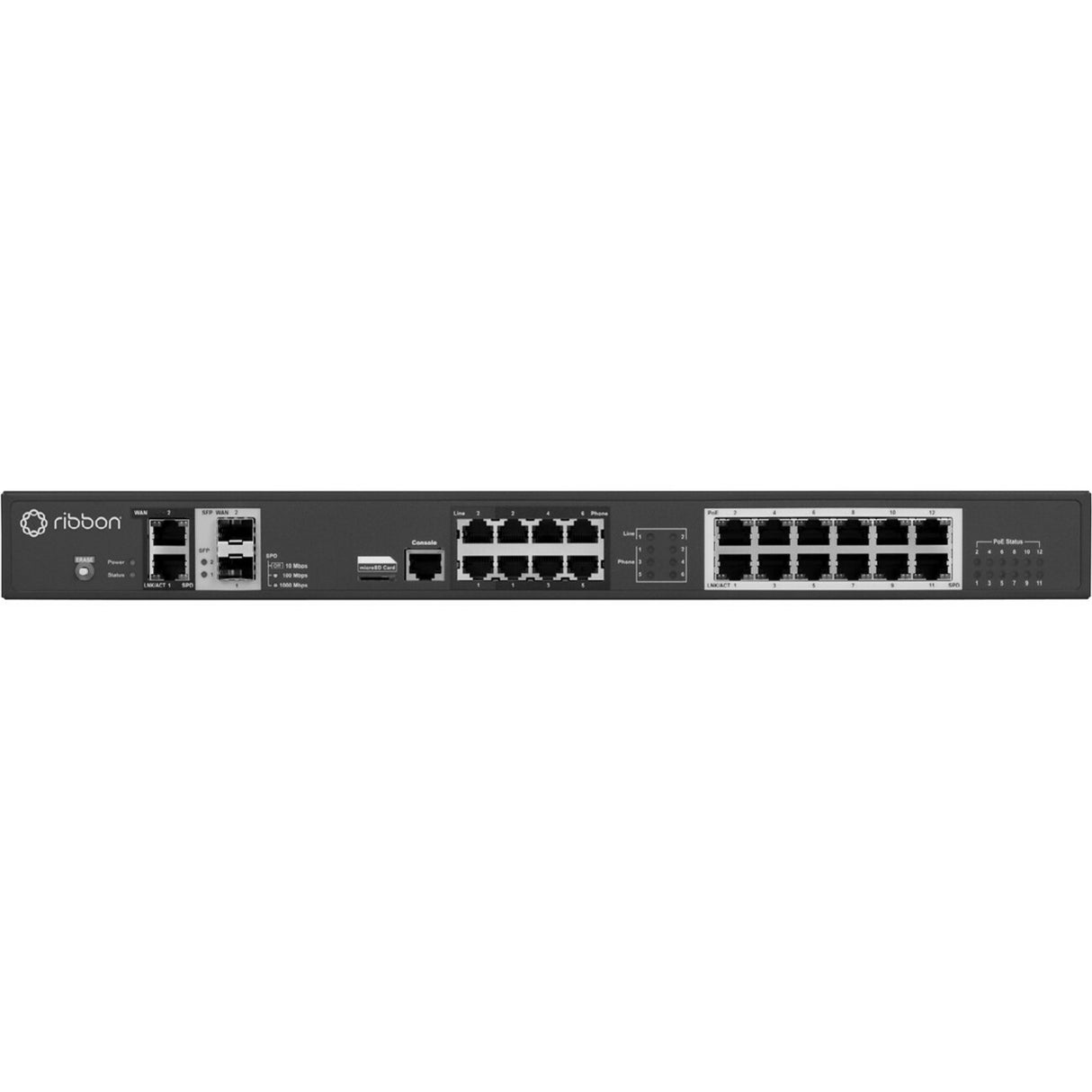 ribbon EdgeMarc 2900a PoE VoIP Gateway