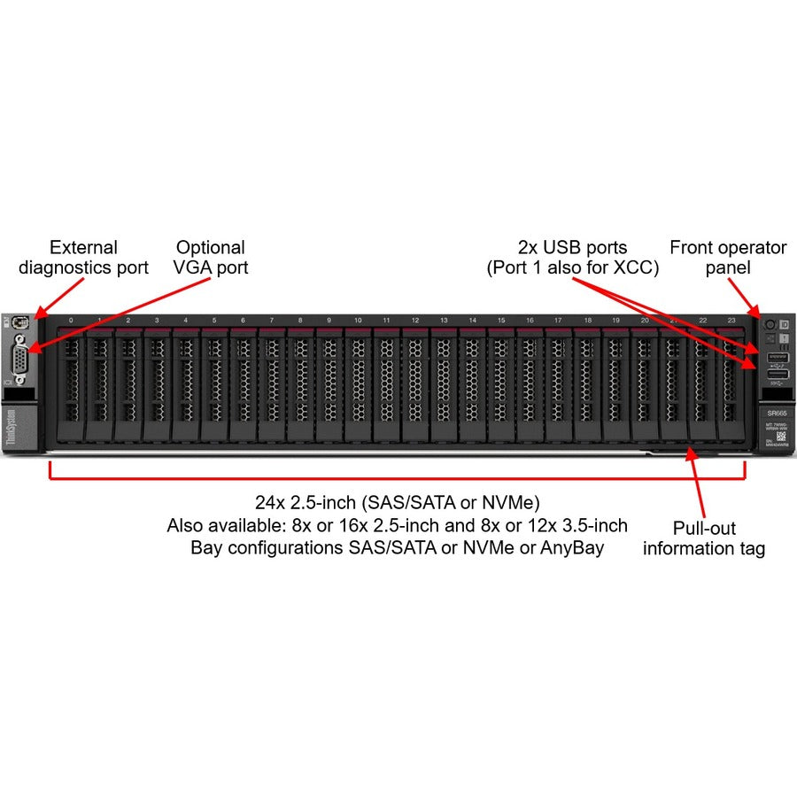 Lenovo ThinkSystem SR665 7D2VA01HNA 2U Rack Server - 1 EPYC 7262 3.20 GHz - 16 GB RAM - Serial ATA/600 Controller