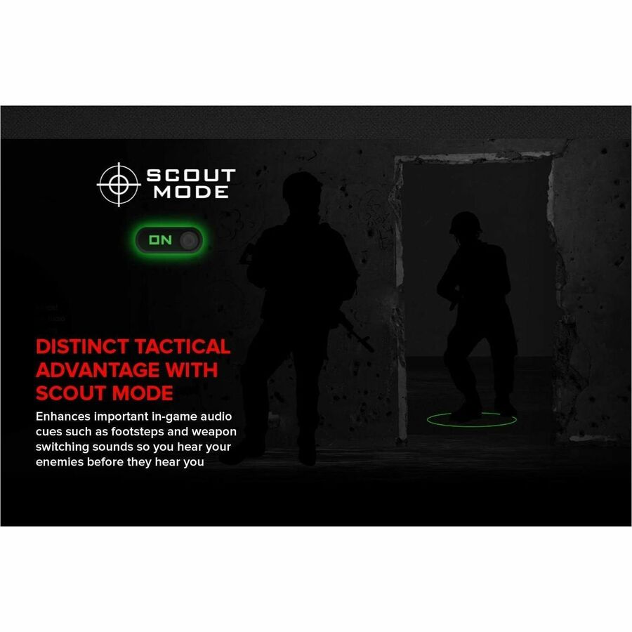 Creative Sound BlasterX AE-5 Plus Sound Card