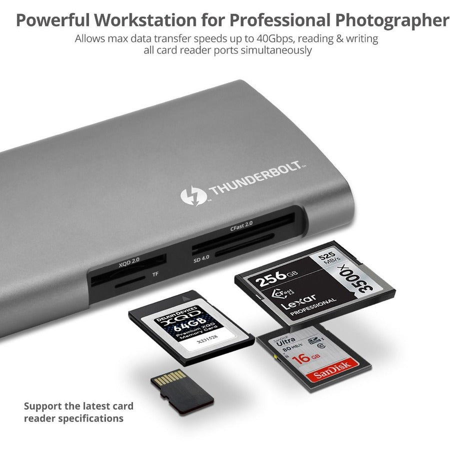 SIIG Thunderbolt 3 to Dual 4K Monitor Docking Station with PD - Titan Ridge