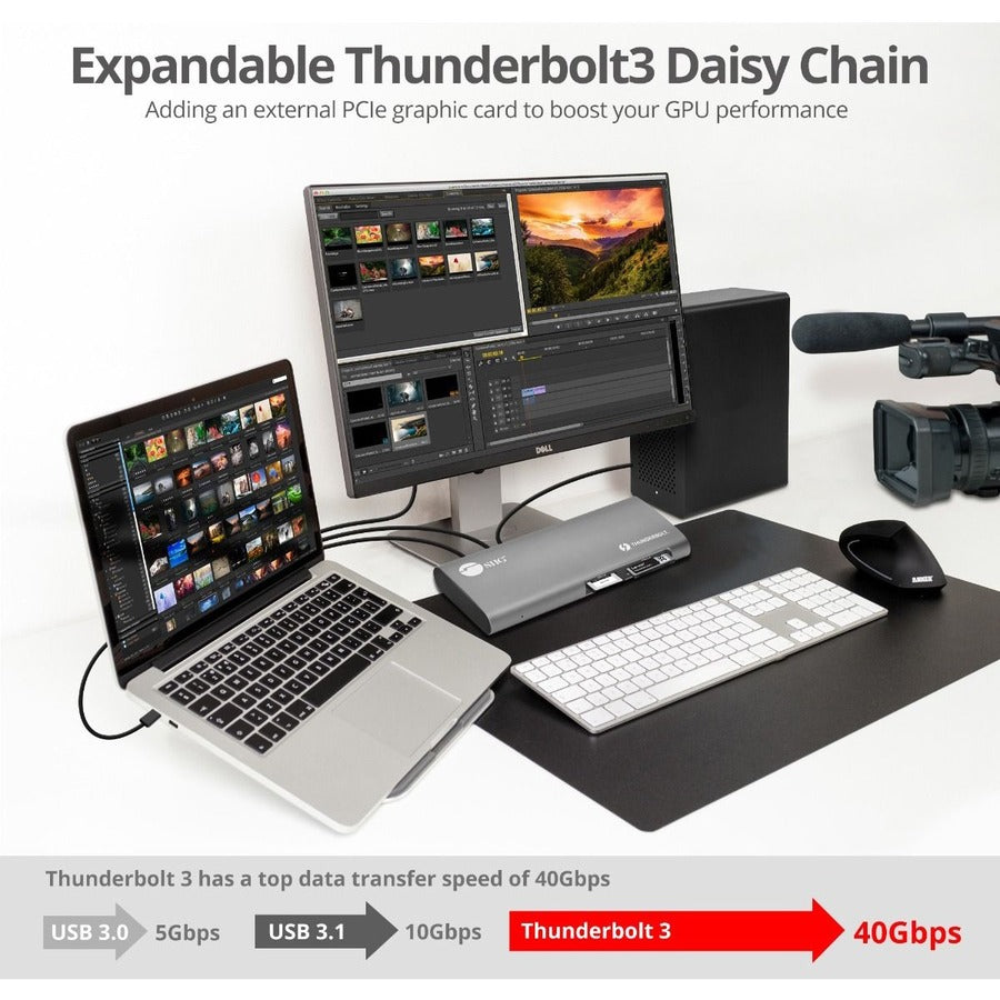 SIIG Thunderbolt 3 to Dual 4K Monitor Docking Station with PD - Titan Ridge