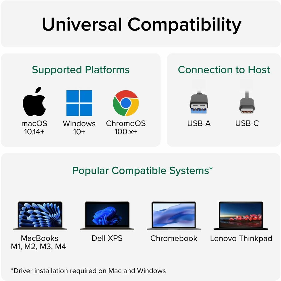 Plugable USB 3.0 and USB-C Dual 4K Display Docking Station with DisplayPort and HDMI for Windows and Mac