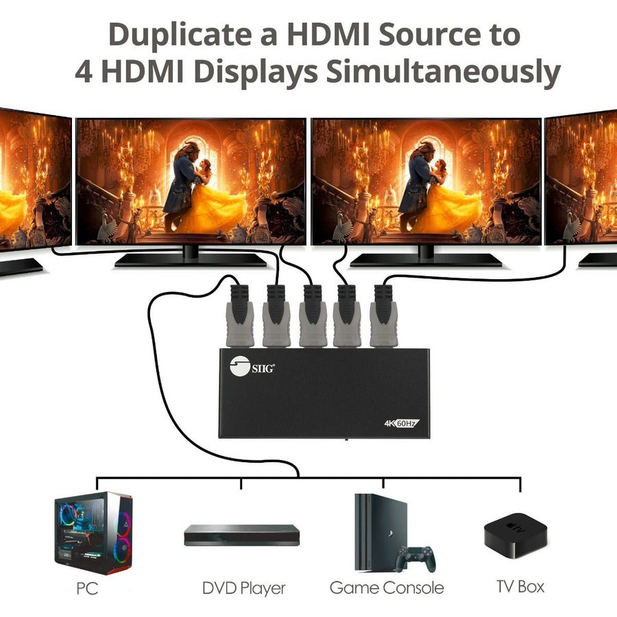 SIIG 4 Port HDMI 2.0 4K 60Hz HDR Splitter with EDID and Downscaling Feature