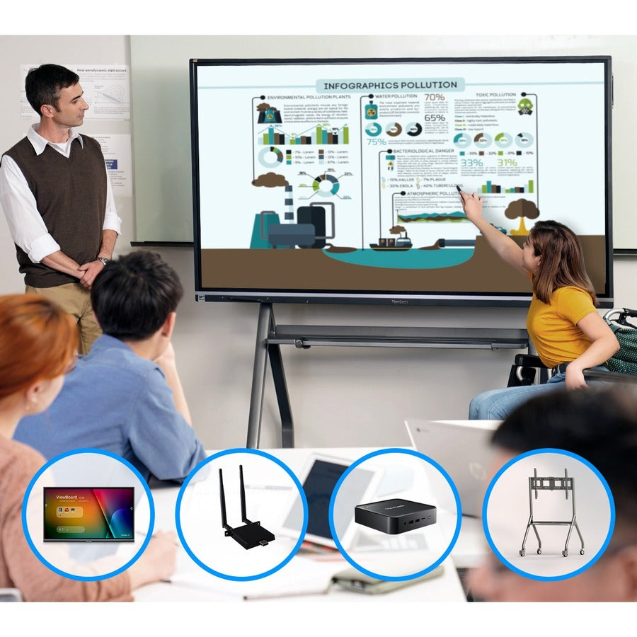 ViewSonic IFP7550-C4 - 75" ViewBoard Interactive Flat Panel Bundle with Chromebox