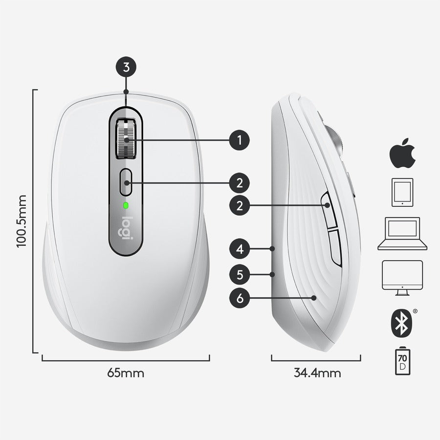 Logitech MX Anywhere 3 for Mac Compact Performance Mouse, Wireless, Comfortable, Ultrafast Scrolling, Any Surface, Portable, 4000DPI, Customizable Buttons, USB-C, Bluetooth, Apple Mac, iPad, Pale Gray