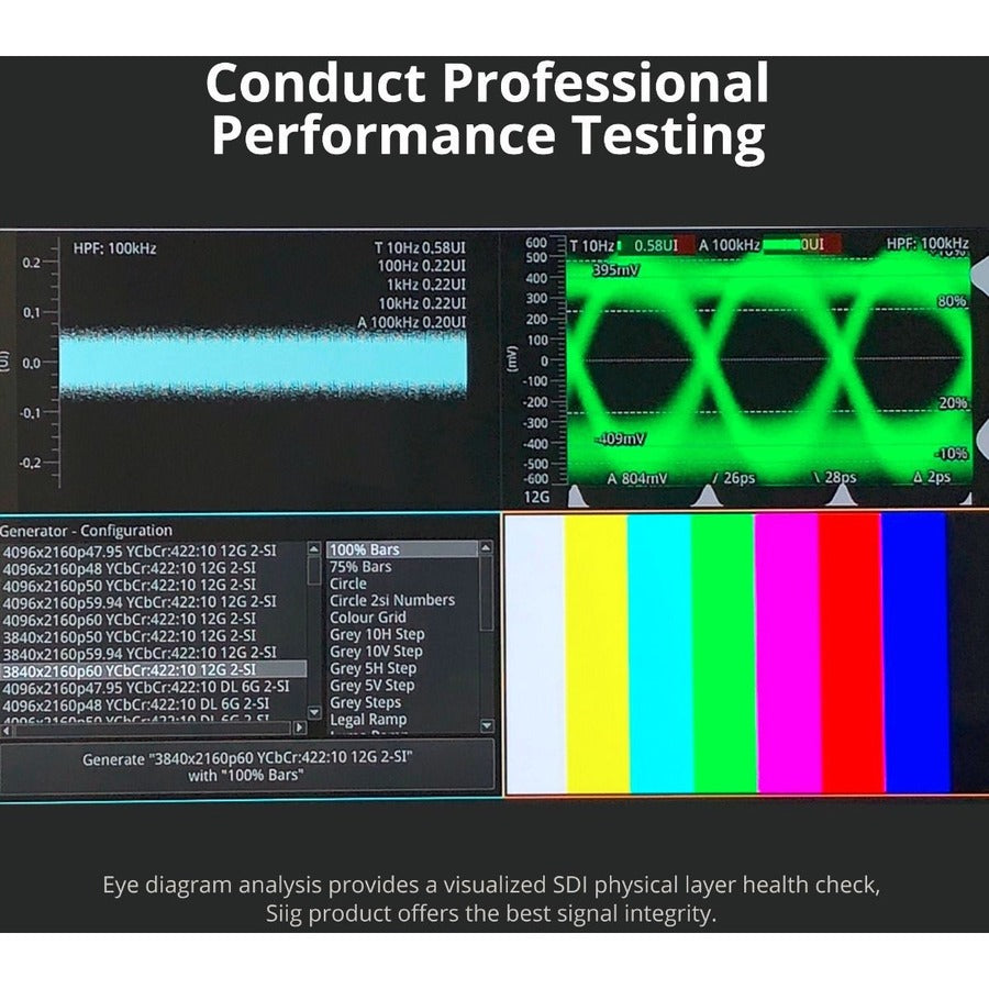 SIIG 1x8 12G SDI Distribution Amplifier - 70M