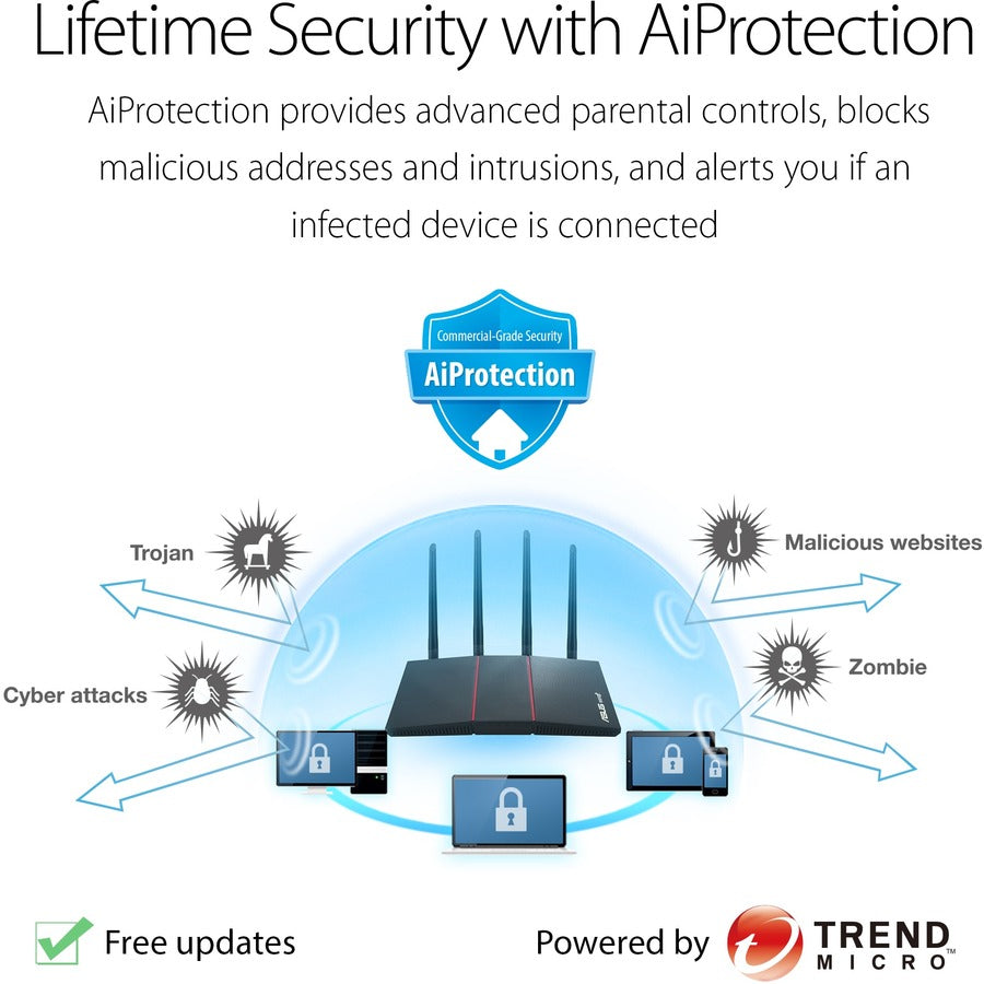 Asus RT-AX55RT Wi-Fi 6 IEEE 802.11ax Ethernet Wireless Router