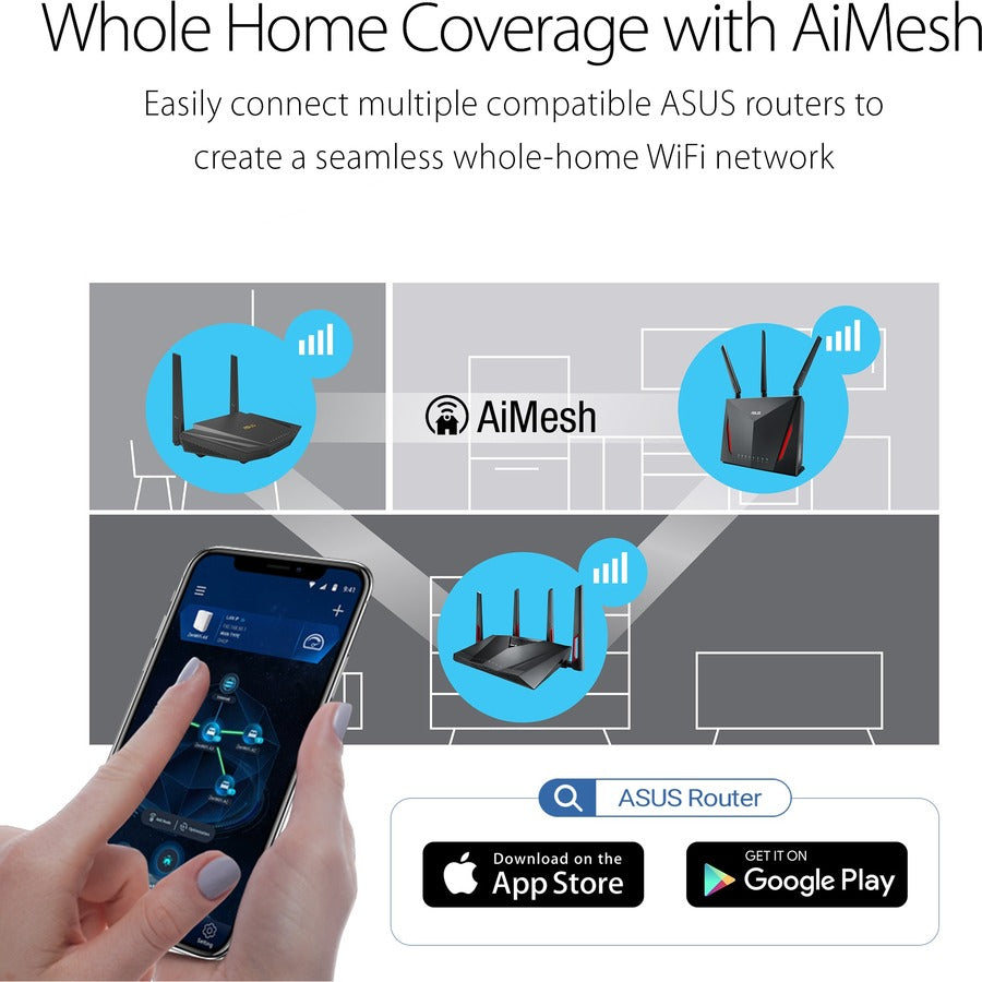 Asus RT-AX55RT Wi-Fi 6 IEEE 802.11ax Ethernet Wireless Router