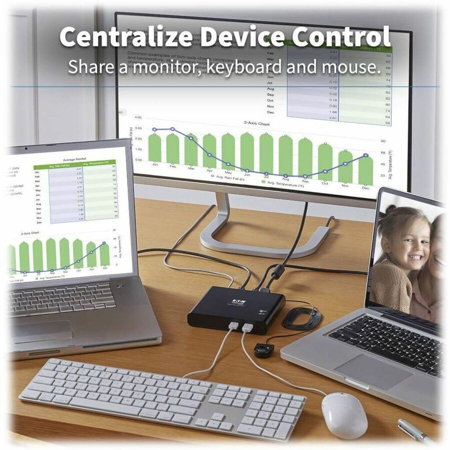 Eaton Tripp Lite Series 2-Port USB-C KVM Dock - 4K HDMI, USB 3.2 Gen 1, USB-A Hub, Remote Selector, 85W PD Charging, Black, TAA