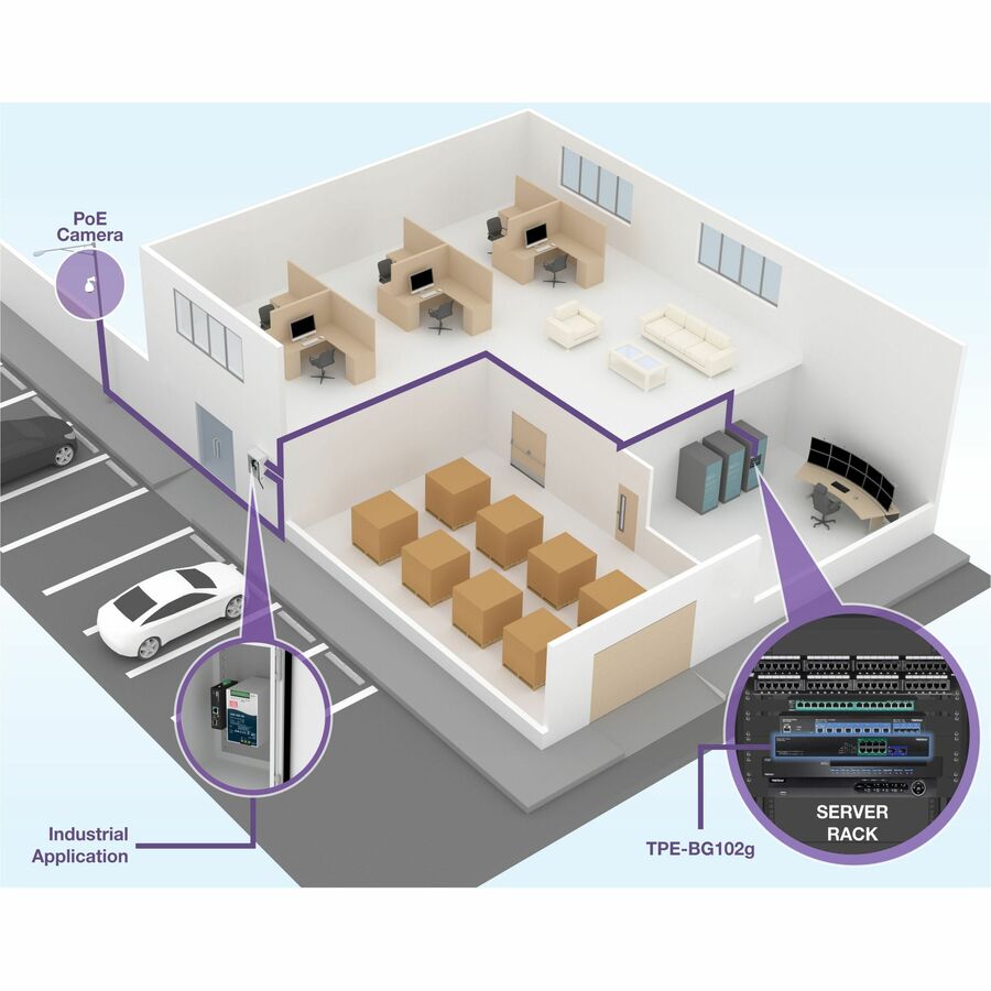 TRENDnet TPE-BG102g- 10-Port Gigabit 240W PoE++ Switch with 4 x 95W PoE++ Ports- 4 x 30W PoE+ Ports- 2 Gigabit SFP Slots, 240W PoE Budget- 1U 19" Rack Mountable