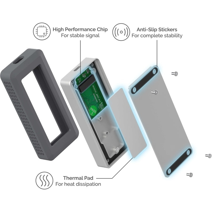 USB C NVME ENCLOSURE IP67