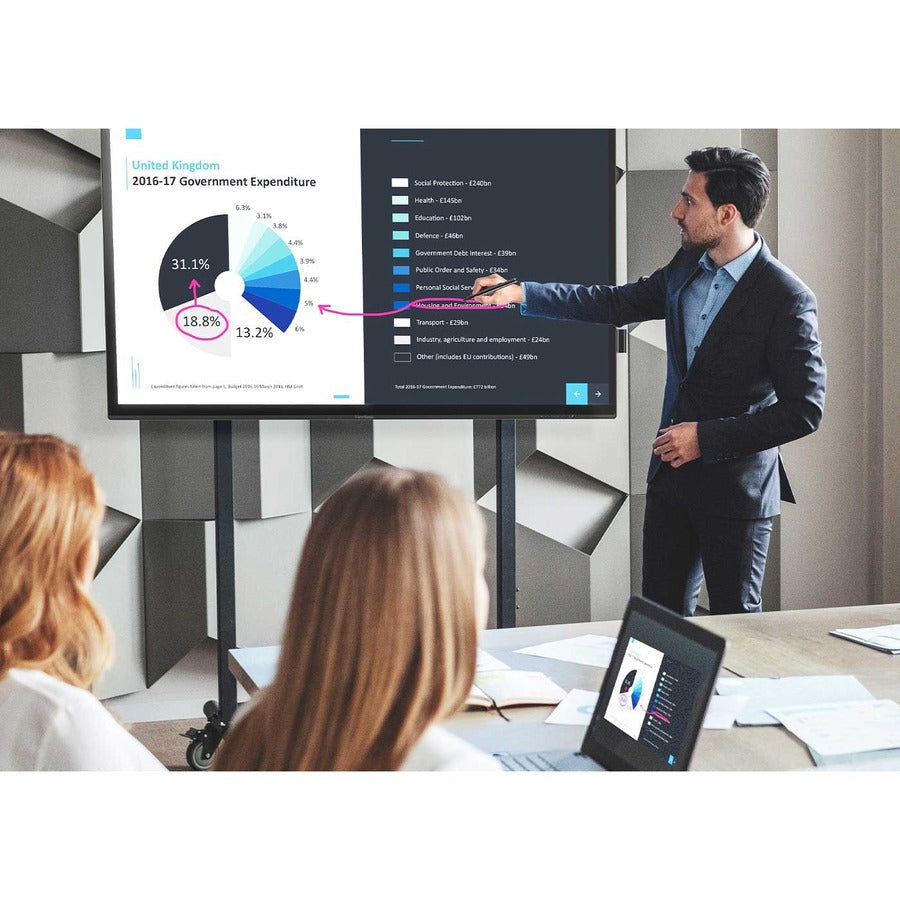 ViewSonic ViewBoard Cast Button for Wireless Presentation - USB-C