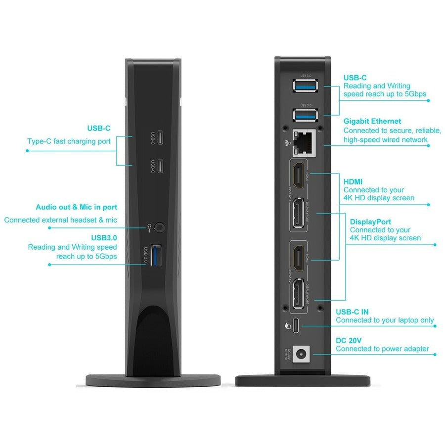 AUDIO FORWARD USBC DUAL 4K