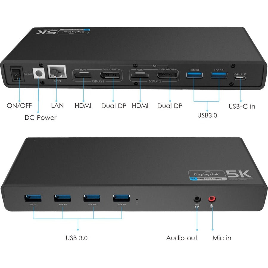 USBC DUAL 4K ULTRA HD MULTI