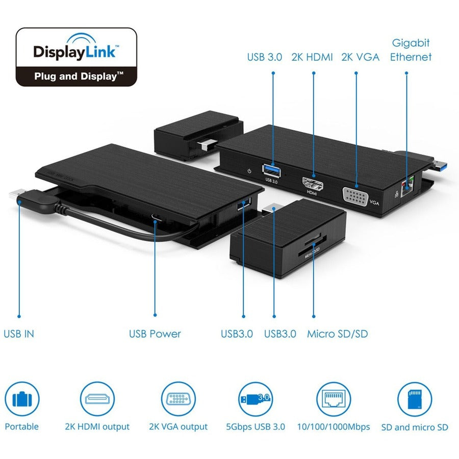 USB3 FULL HD TRAVEL