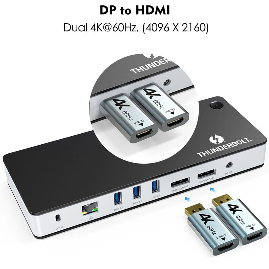THUNDERBOLT3 USBC DUAL 4K
