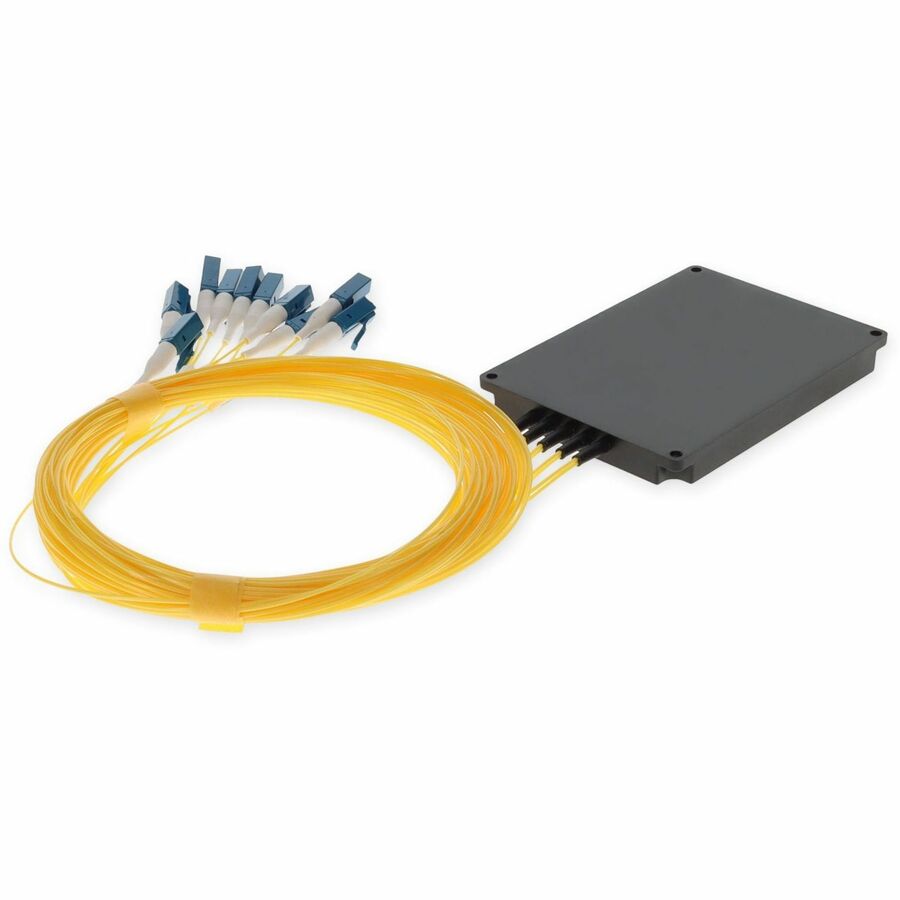 ADDON 2CH COMPACT MUX DWDM