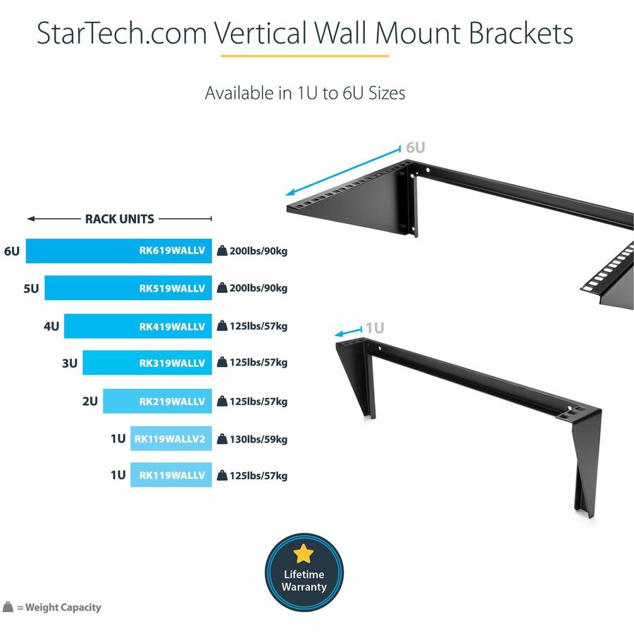 StarTech.com 5U Vertical Wall Mount Rack, 19" Wall Mounting Bracket, Open Low Profile Network/Server Room/Data/AV/IT/Patch Panel/Equipment