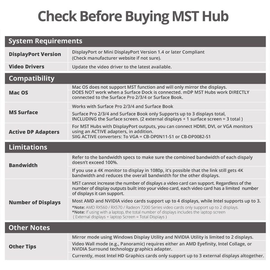 TRIPLE 4K DP 1.4- HDMI MST HUB