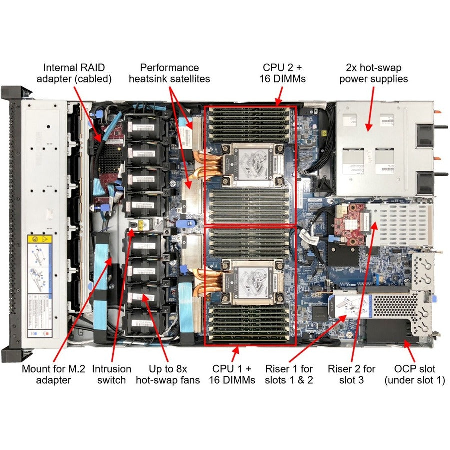 Lenovo ThinkSystem SR630 V2 7Z71A01VNA 1U Rack Server - Serial ATA/600 Controller
