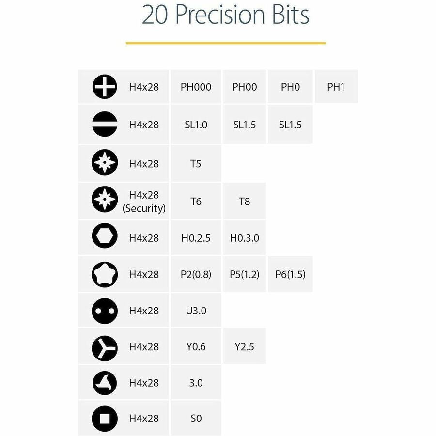 ELECTRIC PRECISION SCREWDRIVER