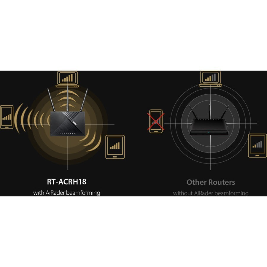 ASUS AC1750 WIFIROUTER DUALBAND