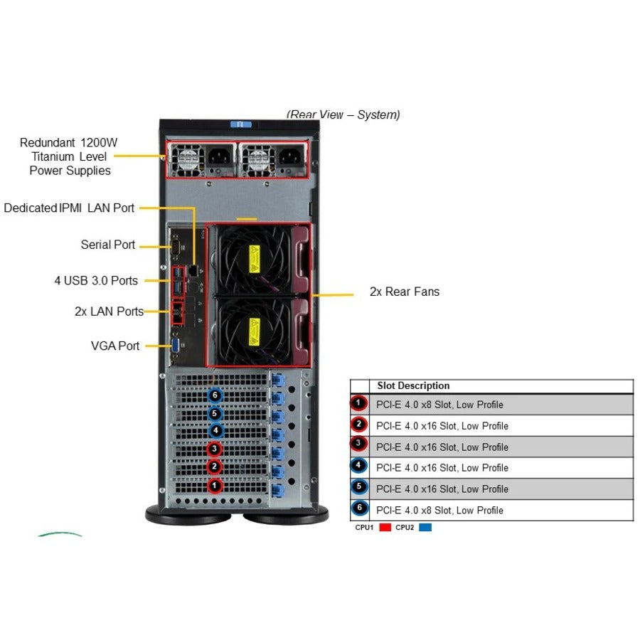 Supermicro SuperServer 740P-TR Server Barebone System - 4U Tower - Socket LGA-4189 - 2 x Processor Support