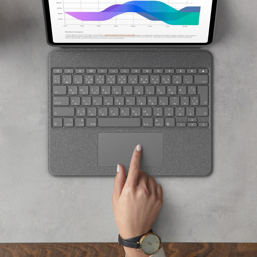 COMBO TOUCH IPAD PRO 12.9IN 5G