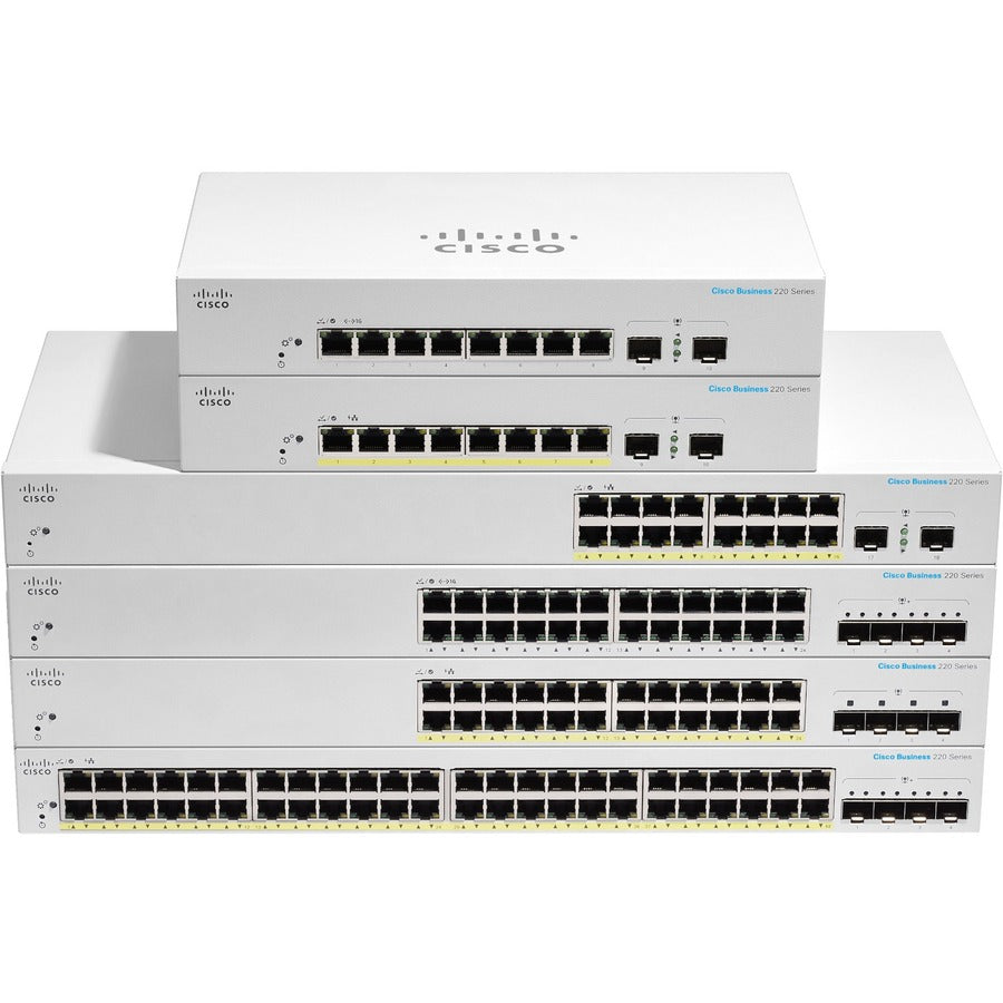 Cisco Business CBS220-24P-4G Ethernet Switch