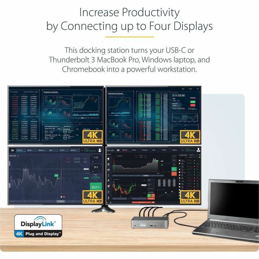 StarTech.com USB-C Dock, 4K 60Hz Quad Monitor DisplayPort & HDMI, Universal USB C Docking Station, 100W Power Delivery, USB Hub 1C/3A, GbE