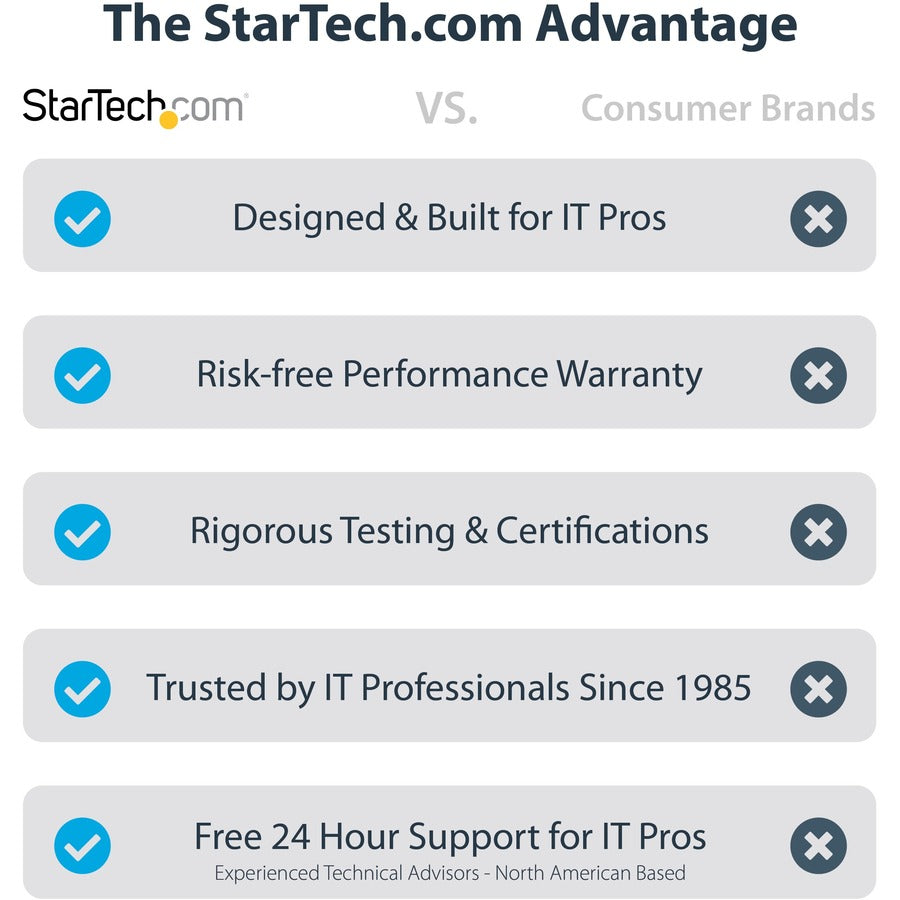 StarTech.com Mobile Projector and Laptop Stand/Cart, Heavy Duty Portable Projector Stand/Presentation Cart (22lb/shelf), Height Adjustable