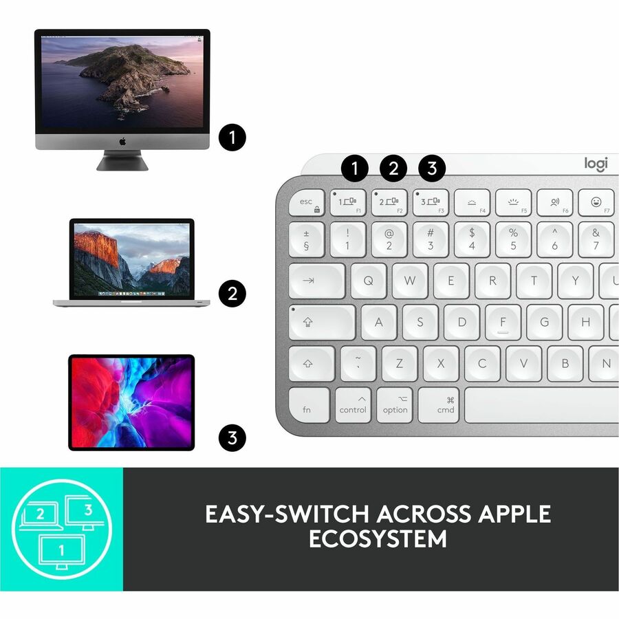 Logitech MX Keys Mini for Mac Minimalist Wireless Illuminated Keyboard, Bluetooth, Backlit Keys, USB-C, Metal Build, Pale Grey