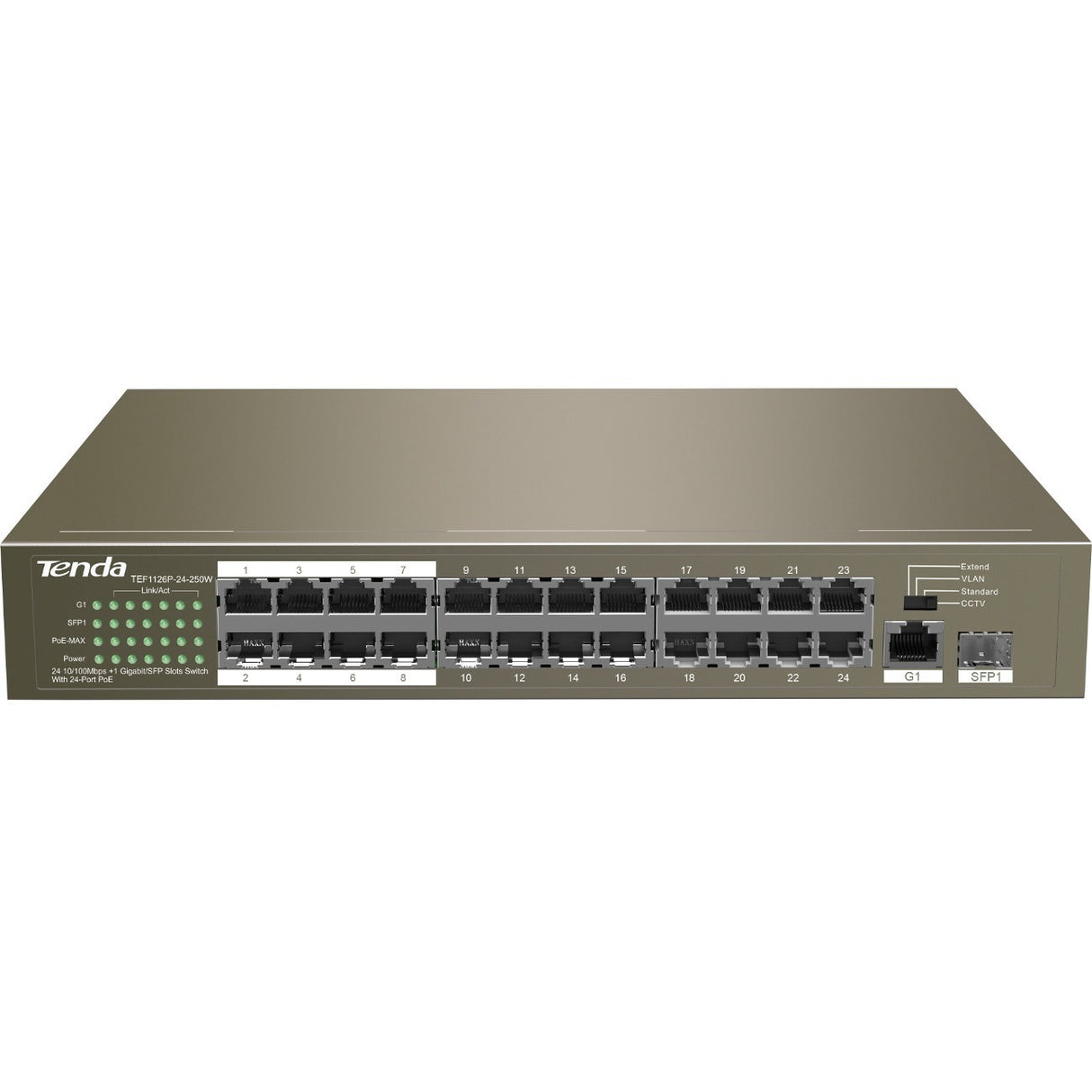 24FE+2GE/1SFP SWITCH 24PORT POE