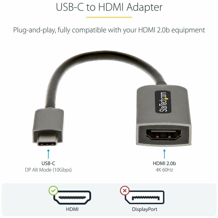 USB C TO HDMI ADAPTER DONGLE 4K