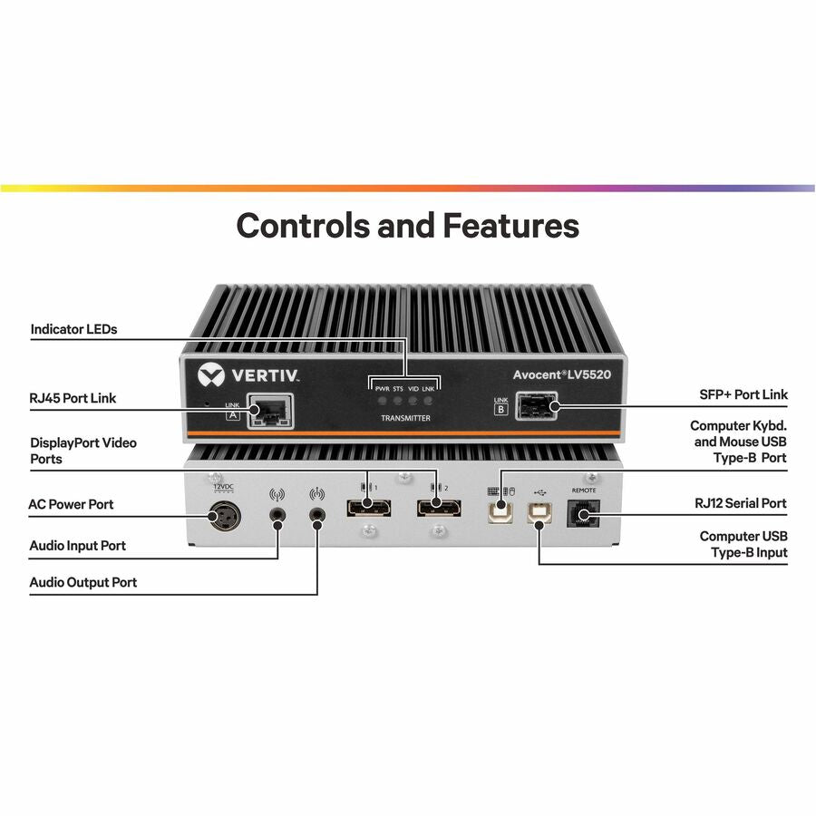Vertiv Avocent LV5520 High-Performance KVM Extender | Transmitter
