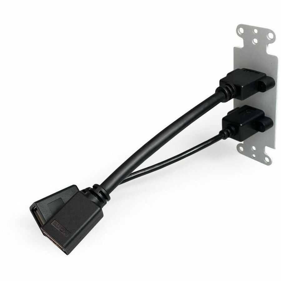 Comprehensive Faceplate