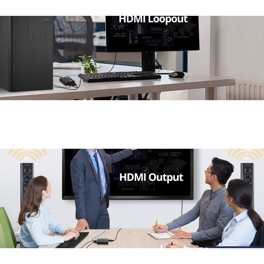 HDMI USB KVM OVER CAT6 EXTENDER