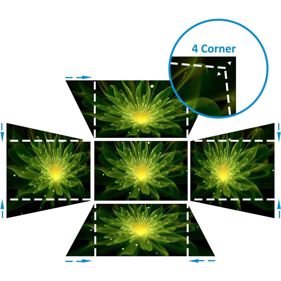 6,000lm WUXGA Projector