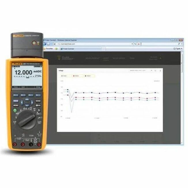 Fluke 289 True-RMS Industrial Logging Multimeter