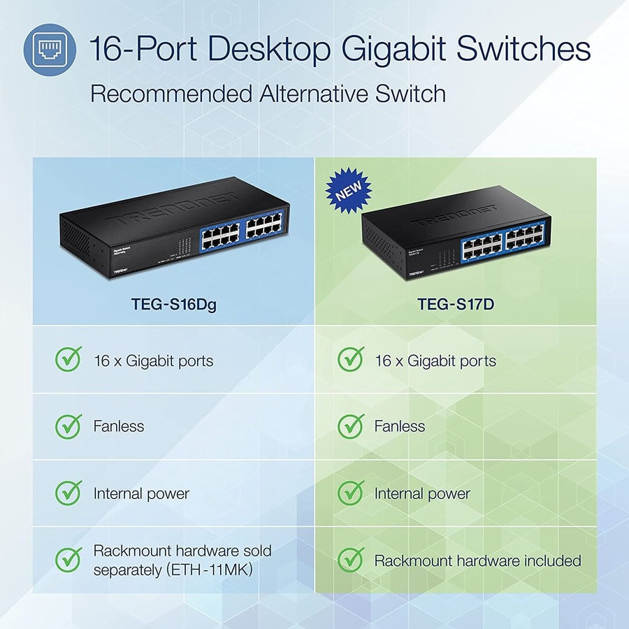 16 Port Gig Desktop Switch