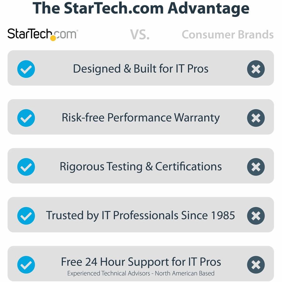 StarTech.com 3ft (1m) USB to Serial Cable, DB9 Male RS232 to USB Converter, USB to Serial Adapter, COM Port Adapter with Prolific IC